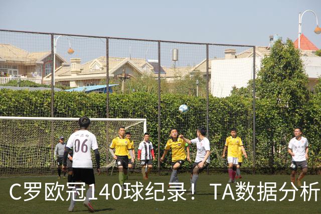 C罗欧冠140球纪录！TA数据分析：哈兰德34岁、姆巴佩36岁时打破？